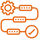 Manufacturing Iteration