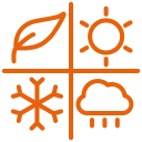 Manufacturing Seasonal